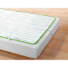 Chauffe Matelas Compact TS 15 BEURER - 2 Chauffe Matelas Compact TS 15 BEURER - 2