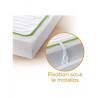 Chauffe Matelas Compact TS 15 BEURER - 3 Chauffe Matelas Compact TS 15 BEURER - 3