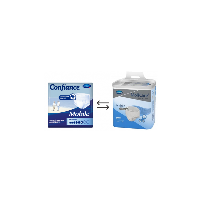 Confiance Mobile 6 gouttes S - Hartmann - Slip Absorbant / Pants Hartmann MoliCare Premium Mobile - 1