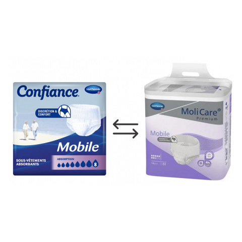 Confiance Mobile 8 gouttes S - Hartmann - Slip Absorbant / Pants Hartmann Confiance - 1