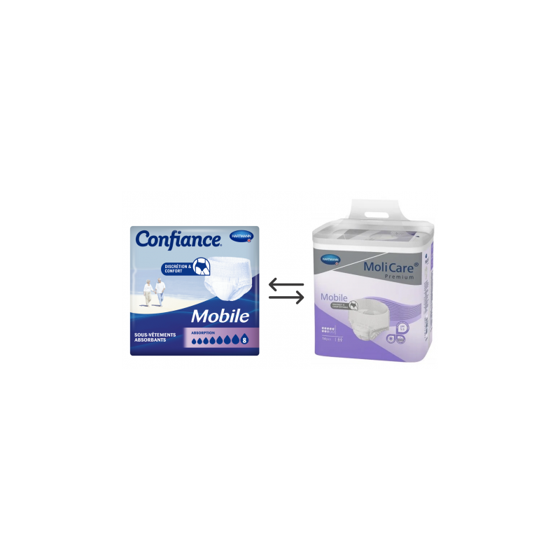 Confiance Mobile 8 gouttes S - Hartmann - Slip Absorbant / Pants Hartmann Confiance - 1
