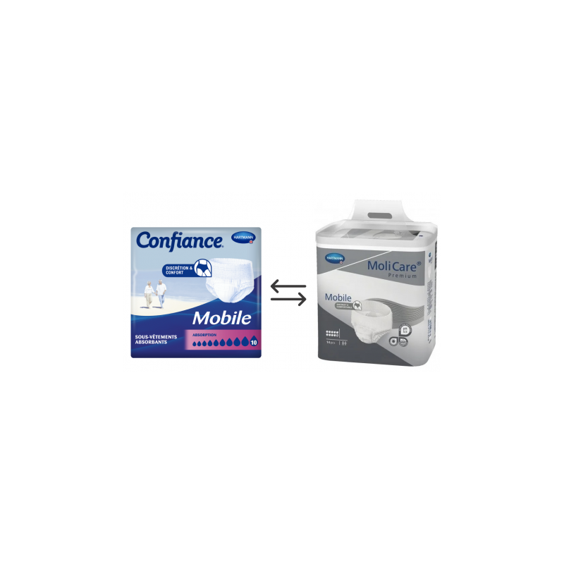 Confiance Mobile 10 gouttes XL - Hartmann - Slip Absorbant / Pants Hartmann Confiance - 1 Confiance Mobile 10 gouttes XL - Hartmann - Slip Absorbant / Pants Hartmann Confiance - 1
