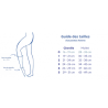 Thuasne Venoflex - Chaussettes Secret - Classe 3 Thuasne - 4