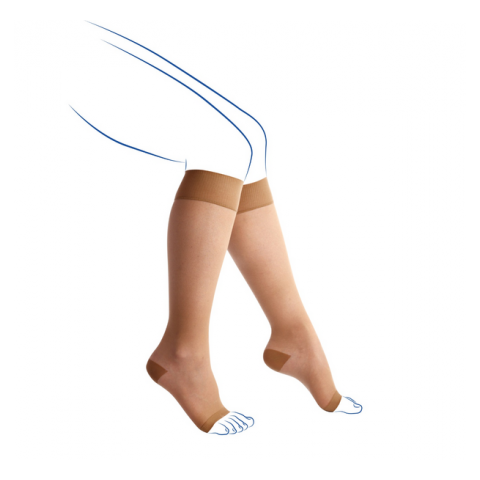 Chaussettes PO Secret C3 Thuasne - 2
