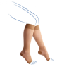 Chaussettes PO Secret C3 Thuasne - 2