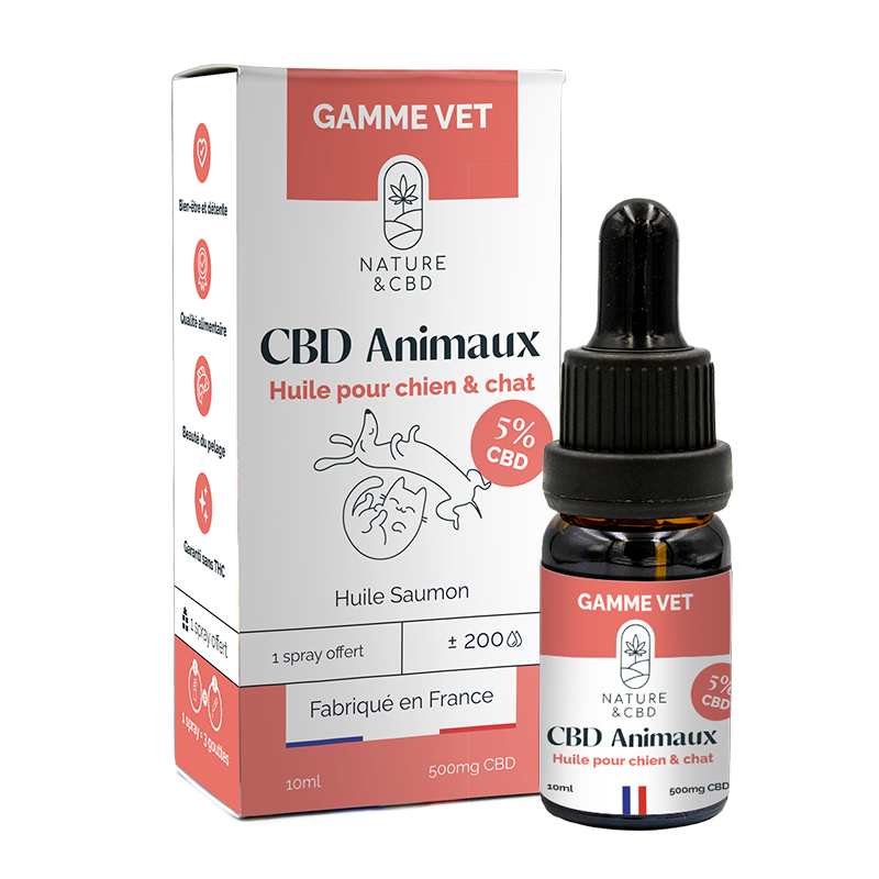 Huile CBD Animaux 5% - chien & chat | SENIOR MEDICAL